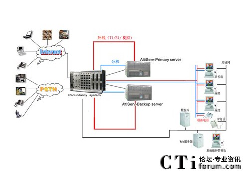 http://www.baichenchem.com/factory/f01_05/www.altigen.com.cn/'http://www.baichenchem.com/factory/f01_05/www.altigen.com.cn/'
