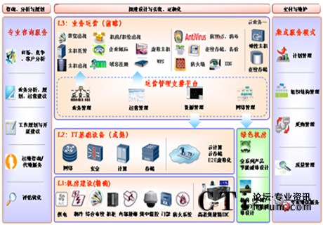 http://www.baichenchem.com/factory/huawei/'http://www.baichenchem.com/factory/huawei/'
