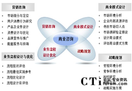 http://www.baichenchem.com/factory/huawei/'http://www.baichenchem.com/factory/huawei/'
