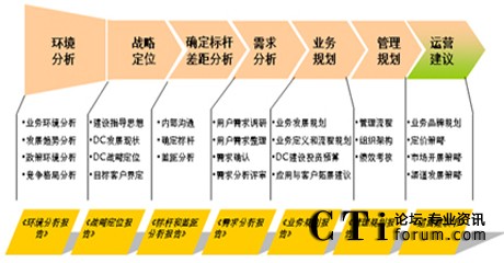 http://www.baichenchem.com/factory/huawei/'http://www.baichenchem.com/factory/huawei/'