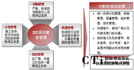 http://www.baichenchem.com/factory/huawei/'http://www.baichenchem.com/factory/huawei/'
