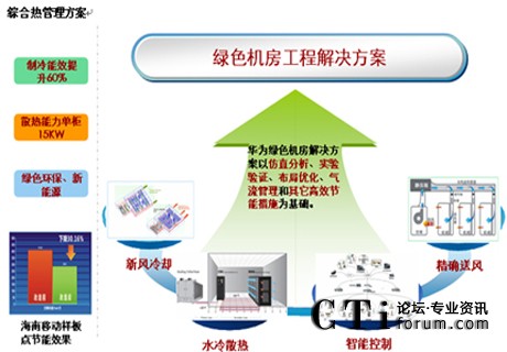 http://www.baichenchem.com/factory/huawei/'http://www.baichenchem.com/factory/huawei/'