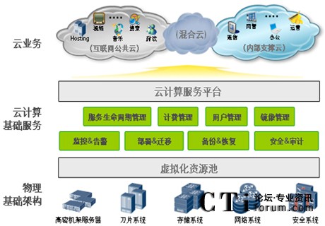 http://www.baichenchem.com/factory/huawei/'http://www.baichenchem.com/factory/huawei/'